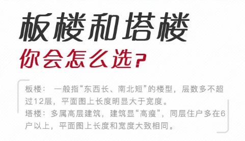 板樓、塔樓想采光充足好
