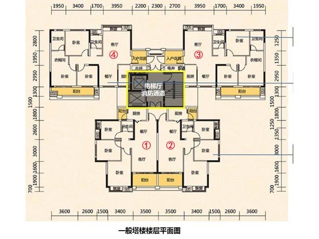 板樓、塔樓、板塔結(jié)合 三種建筑形態(tài)怎么選？