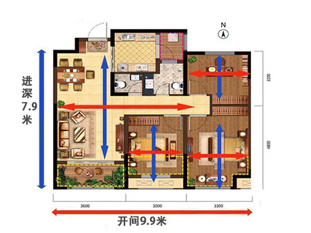 都在關(guān)注戶型樓層 買房你關(guān)注過開間和進(jìn)深嗎