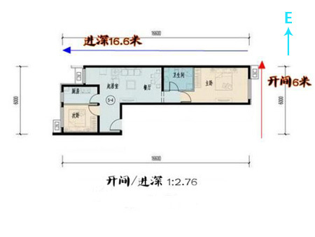 都在關(guān)注戶型樓層 買房你關(guān)注過開間和進(jìn)深嗎