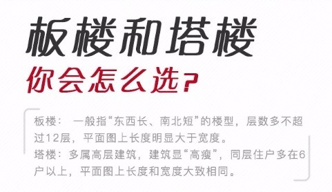 看房選房:板樓、塔樓建筑采光充足要參考這些!