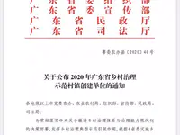 喜獲“廣東鄉(xiāng)村治理示范村鎮(zhèn)”榮譽(yù)！普寧1鎮(zhèn)10村上榜！