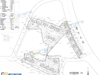 1136套！普寧新盤來了！將建設(shè)12幢7至31層商住樓！