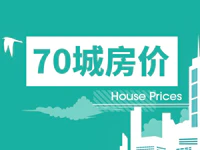 最新5月70城房價(jià)數(shù)據(jù)出爐，未來房產(chǎn)市場趨勢如何？